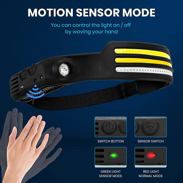 Head Flashlight Torch